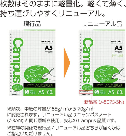 Kokuyo Campus Loose Leaf Paper for Binders, Sarasara Smooth Writing, A5, 5mm Grid Ruled, 20 Holes, 60 Sheets, pH Neutral, Bleed Resistant, 75gsm, Japan Import (NO-807S-5)