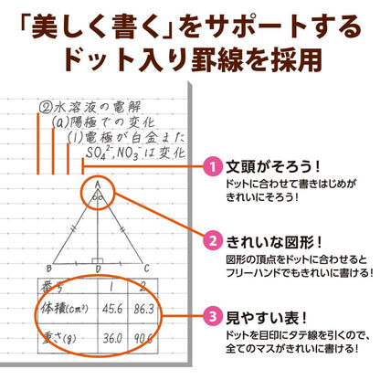 Kokuyo Campus Notes Limited misudokurasikku 5 Books