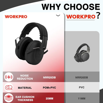 WORKPRO Noise Cancelling Headphones for Kids, NRR 25dB Kids Ear Protection for Autism, Noise Reduction Safety Ear Muffs for Concentration Shooting Range DIY, Black