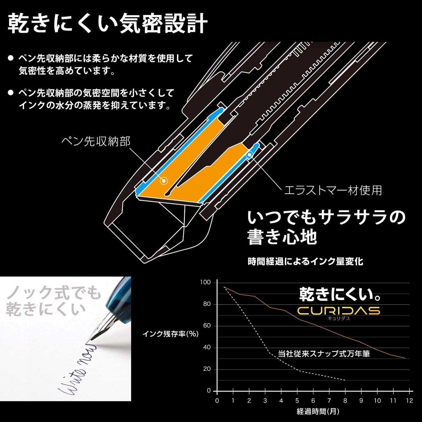 PLATINUM Fountain Pen, Curidus, Graphite Smoke, Fine Point, PKN-7000#7-2 front view