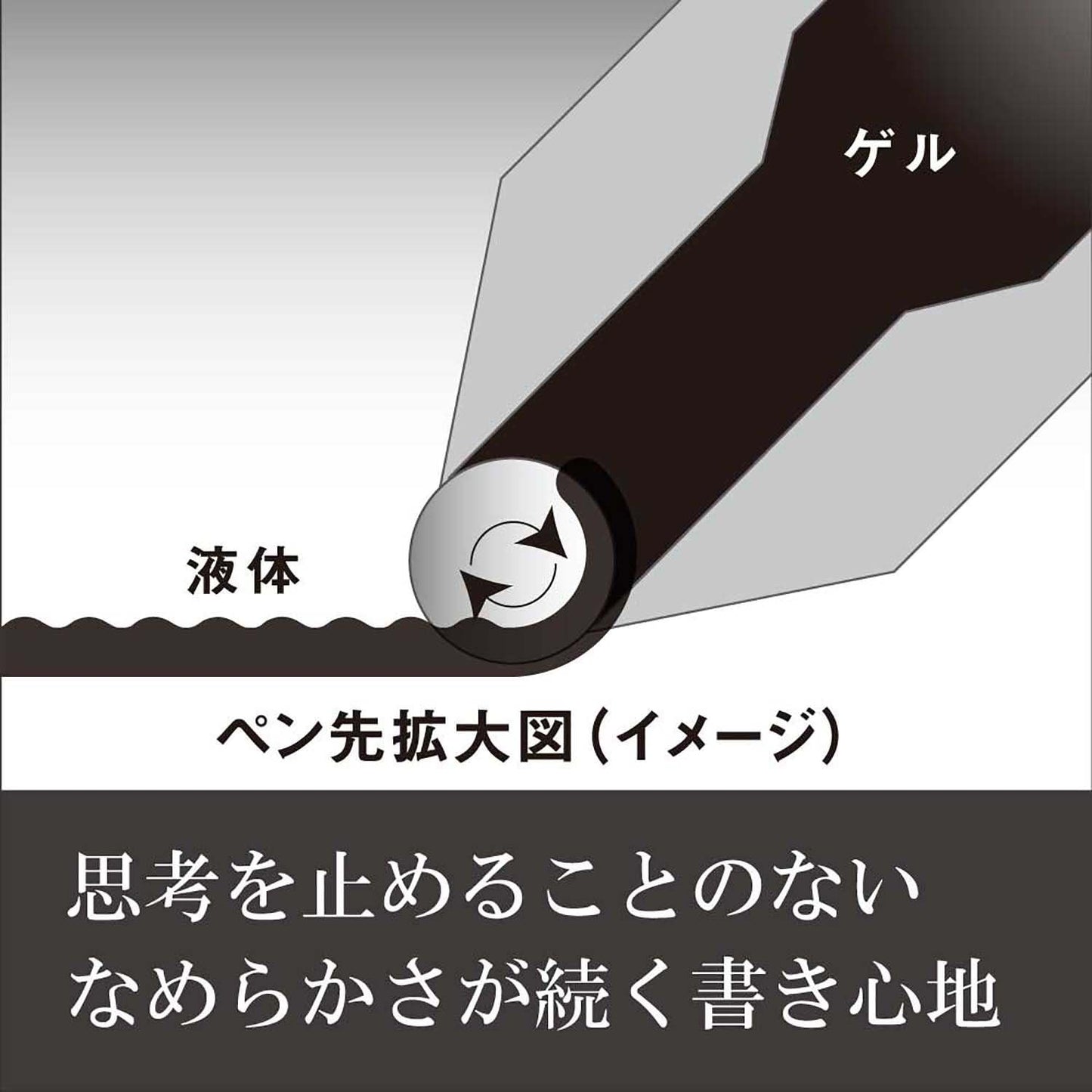 Pentel AMZ-BLN75TLJ12ST EnerGel Ink Ballpoint Pen, 0.02 inches (0.5 mm), Limited Japanese Pattern, 5 Types, Clear
