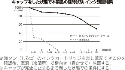 PLATINUM fountain pen # 3776 Century Nice in di (M)