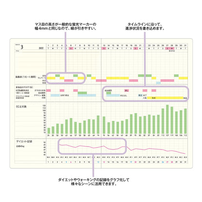 Laconic LGF05-36 Notebook A5 Gantt Chart Date Free Style Notebook