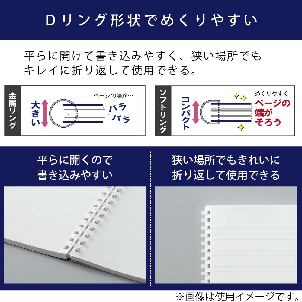 Kokuyo Notebook Soft Ring 50 Sheets A5 Set 2, Grid Ruled Scan Edge Title Black - SJ231S5-DX2