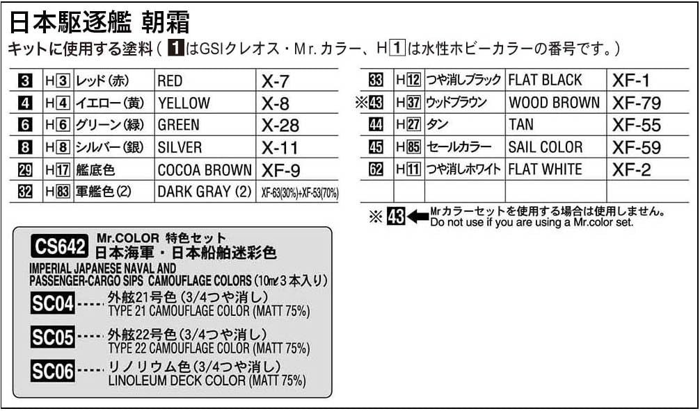 Hasegawa 1:700 Japanese Navy Destroyer Asashimo (Waterline Model kit)