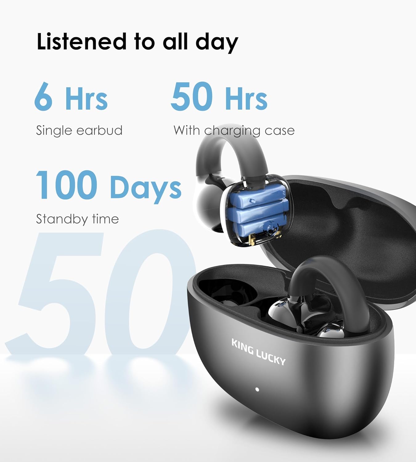 King Lucky Clip on Earbuds Open Ear Wireless Bluetooth 5.4 Headphones with Mic,50H Play,Noise Cancelling,Waterproof,Sports Ear Buds,Comfortable for Small Ears & Glasses Wearers,Workouts (Black)