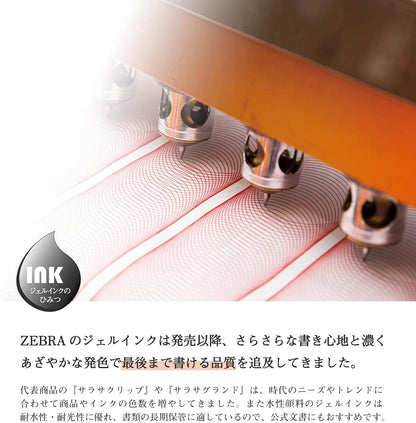 ZEBRA Sarasa Grand P-JJ56-AN-VRB Gel Ballpoint Pen, 0.02 inches (0.5 mm), Antique Color, Red Black