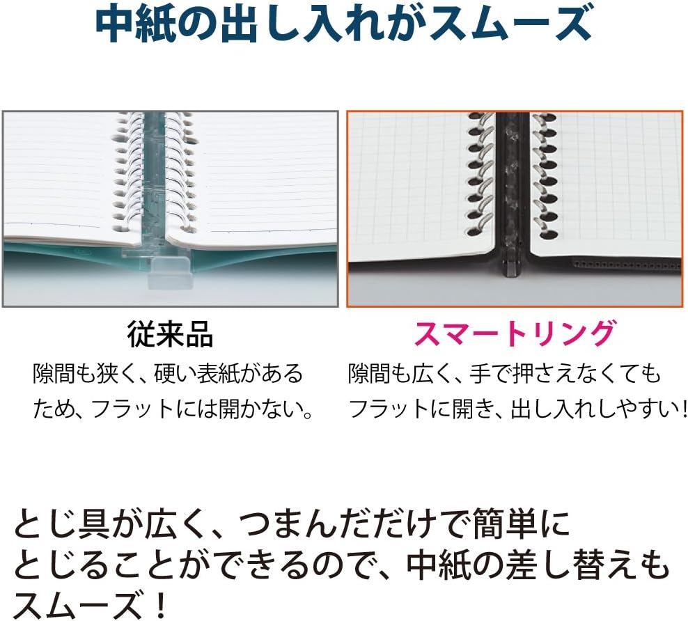 KOKUYO Campus Smart Ring Binder Notebooks, B5, 25 Capacity, 26 Rings, Black, Japan Import (RU-SP701D)
