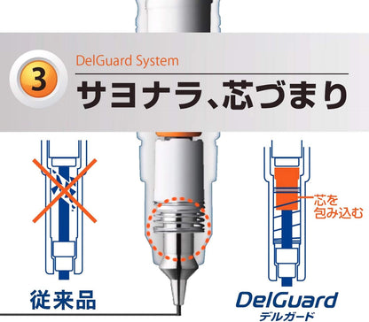 ZEBRA sharp pen deruga-do Type LX 0.5 Limited Color Navy A ??? ma86 ??? Z ??? NV