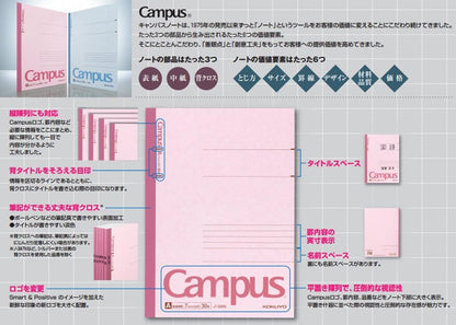KOKUYO Campus Notebook, A 7mm Ruled, Semi-B5, 30 Sheets, 30 Lines, Pink, Pack of 5, Japan Import (NO-3ANX5)