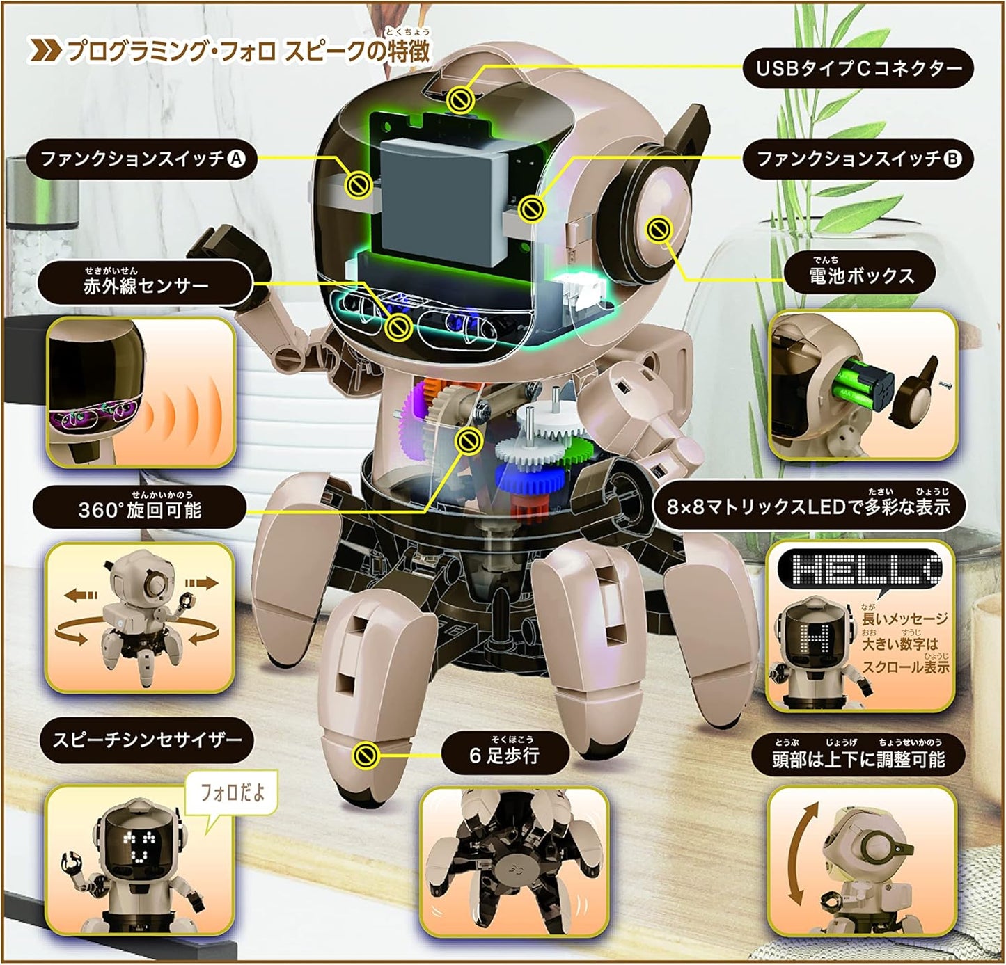 Electric Kit MR-9123 Programming Folo (Electric Kit Programming Folo, Speak ForCHROME Talking Robot Programming)
