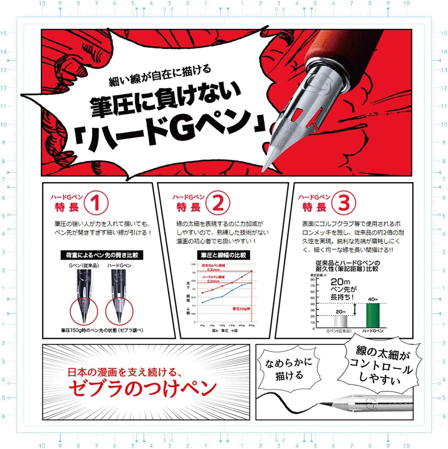 ZEBRA Comic Pen Nib- Type Professional - G Model Hard Type - Chrome - 10 Pack (PG-8B-C-K)