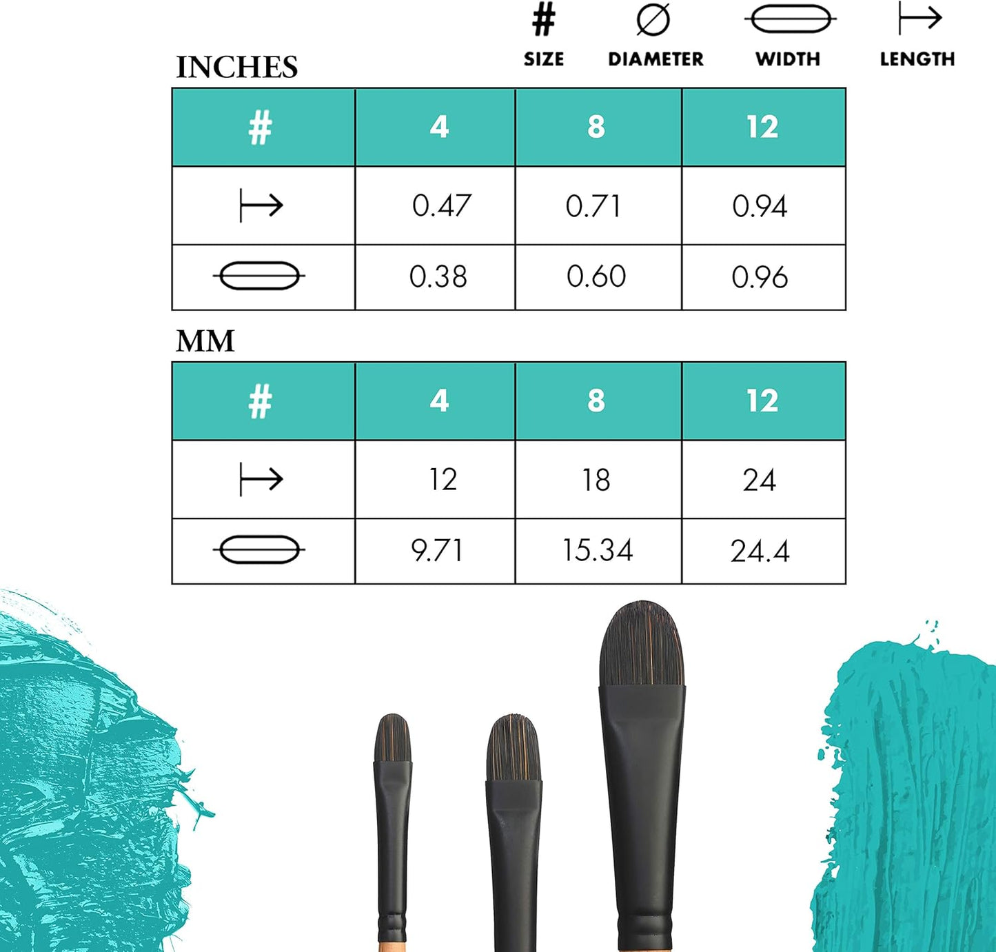 Princeton Catalyst Paintbrush, Size 12, Light Wood