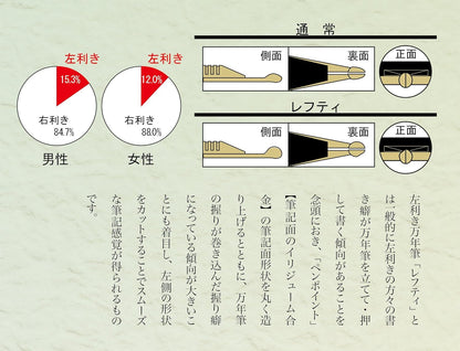 Sailor Pen Lefty (production air left) Profit 21 fine print (F) 11-2023-220, detail image