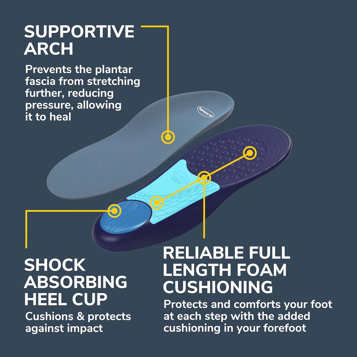 Dr. Scholl???s Plantar Fasciitis Pain Relief Orthotic Insoles, Immediately Relieves Pain: Heel, Spurs, Arch Support, Distributes Foot Pressure, Trim to Fit Shoe Inserts: Men's Size 8-13, 1 Pair