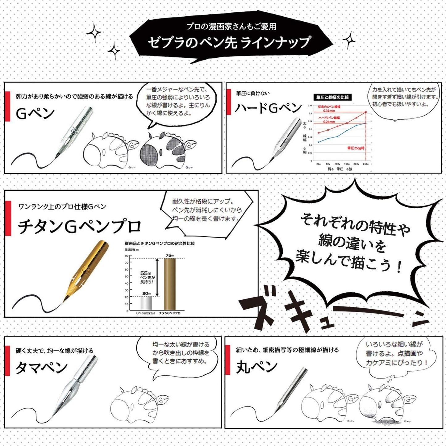 ZEBRA No120 Chrome Ball Pen Hard (100 Pieces) (Japan Import)