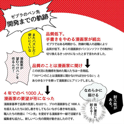 ZEBRA No120 Chrome Ball Pen Hard (100 Pieces) (Japan Import)
