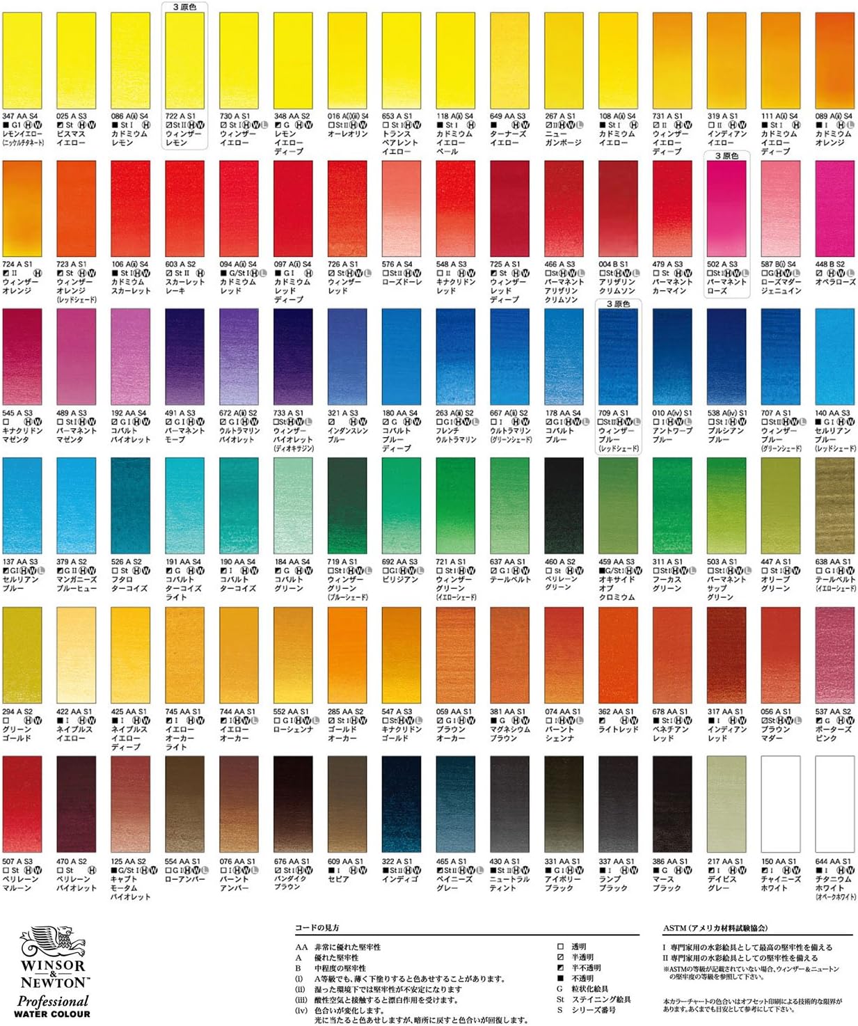 Winsor & Newton Artists Water 5ML tube 48C set (japan import)