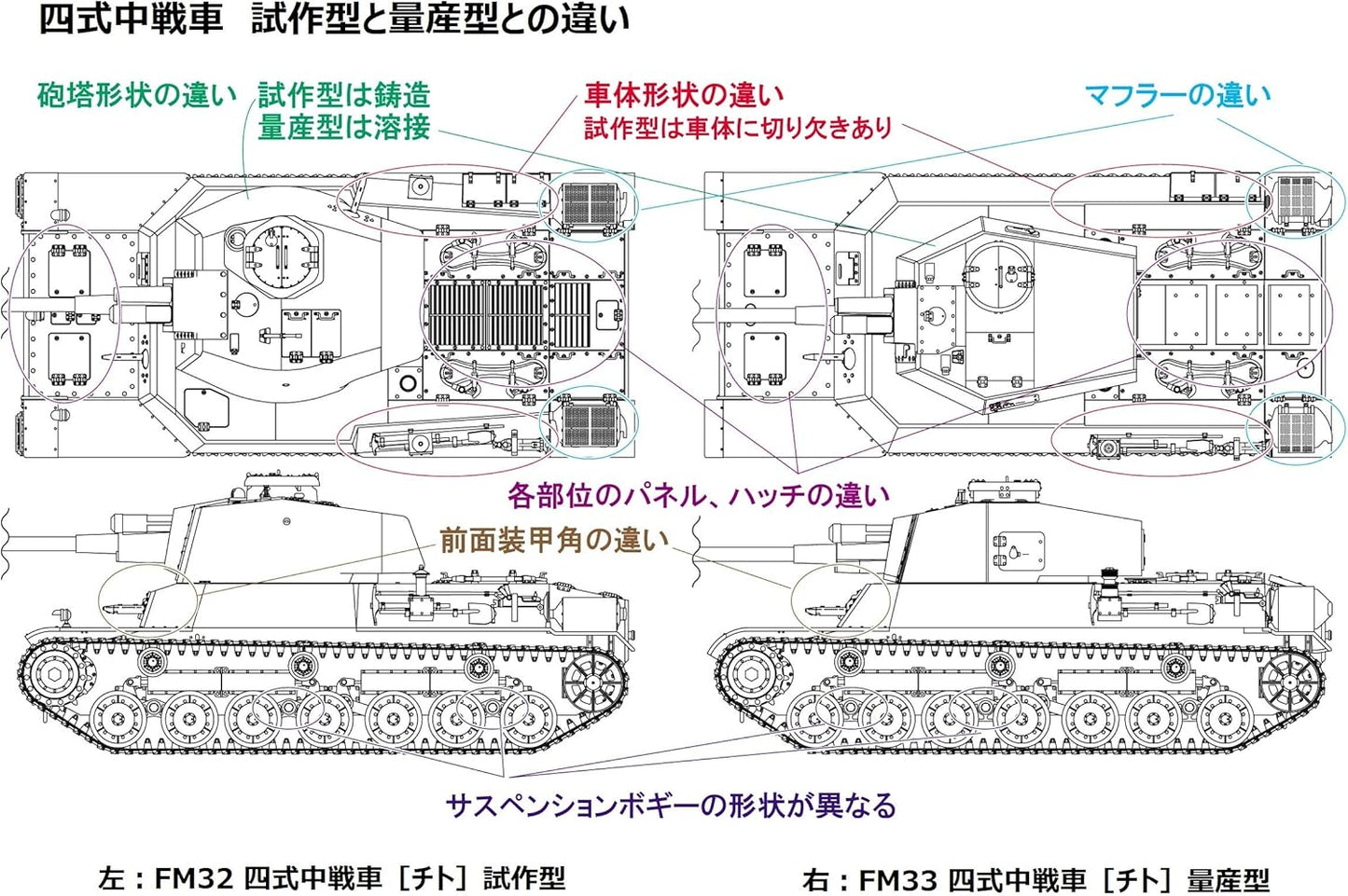 IJA Type 4 Chi-To Prototype (Plastic model) by Fine Molds