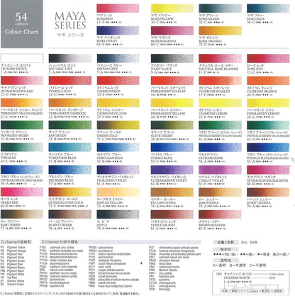 Turner Color WT00512C Transparent Watercolor, Set of 12 Colors, 0.2 fl oz (5 ml)