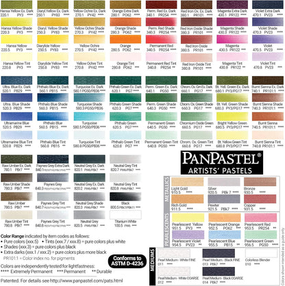 PanPastel Artist Pastels by GOLDEN, Black, 2.44??� / 62mm Pan Diameter, Professional Artist Pastels, Unique Pan Format (cake-like)