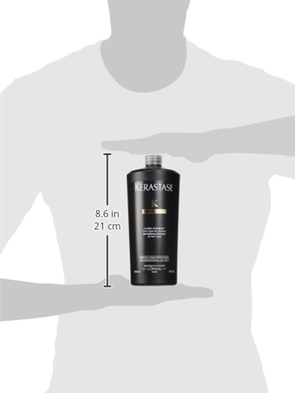 Kerastase CH Ban Chrono Logistics 1000 ml - Image 5