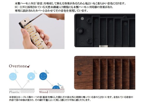 SUZUKI Suzuki 21 hole double sound harmonica Suzuki high class Haming SU - 21 W C tone - Image 3