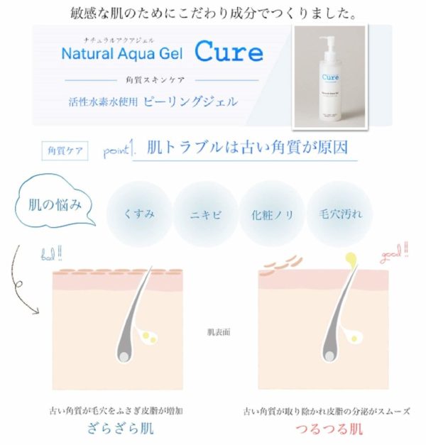 Cure Natural Aqua Gel, 250 ml - Image 3