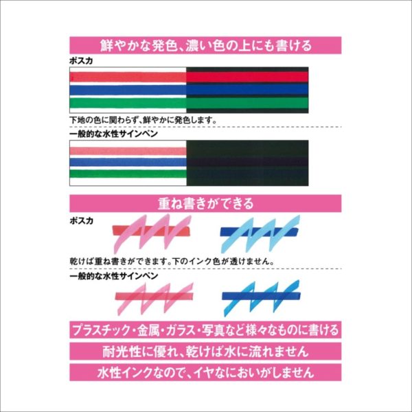 Uni-posca Pc8k8c Paint Marker Pen Bold Point Set of 8 (japan import) - Image 6