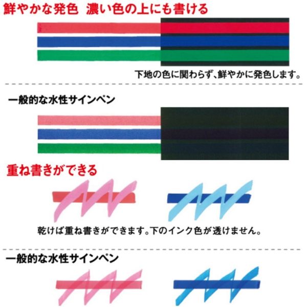 Mitsubishi Pencil Water Pen Poska Extra Fine Color PC1M7C - Image 4