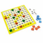 Hundreds Number Board Mathematical teaching material Numeric board 100 Mass board