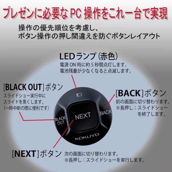 Kokuyo Power Finger Operator Finger Presenter Obsidian ELA-FP 1 - Image 5