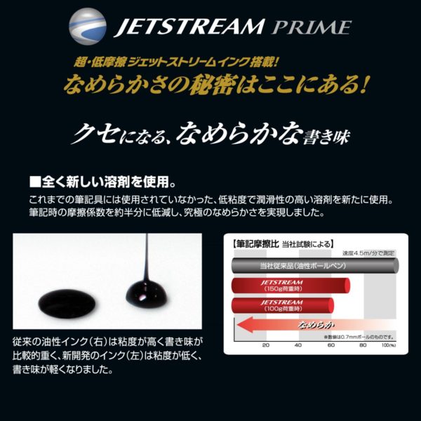 Mitsubishi Pencil ballpoint pen core replacement jet stream prime 0.7 monochromatic for black SXR60007.24 - Image 5