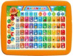 Anpanman Kids Tablet Jr.
