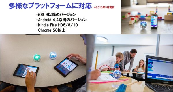 Sphero SPRK + Programming Robot / STEM / [Japanese Authorized Distributor] K001JPN - Image 3