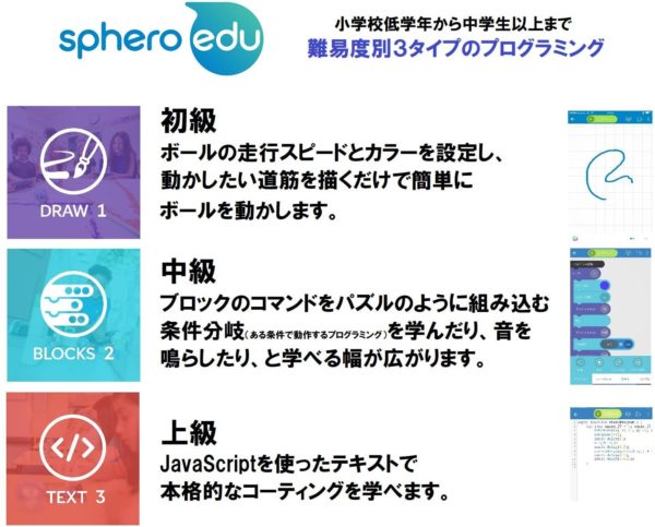 Sphero SPRK + Programming Robot / STEM / [Japanese Authorized Distributor] K001JPN - Image 4